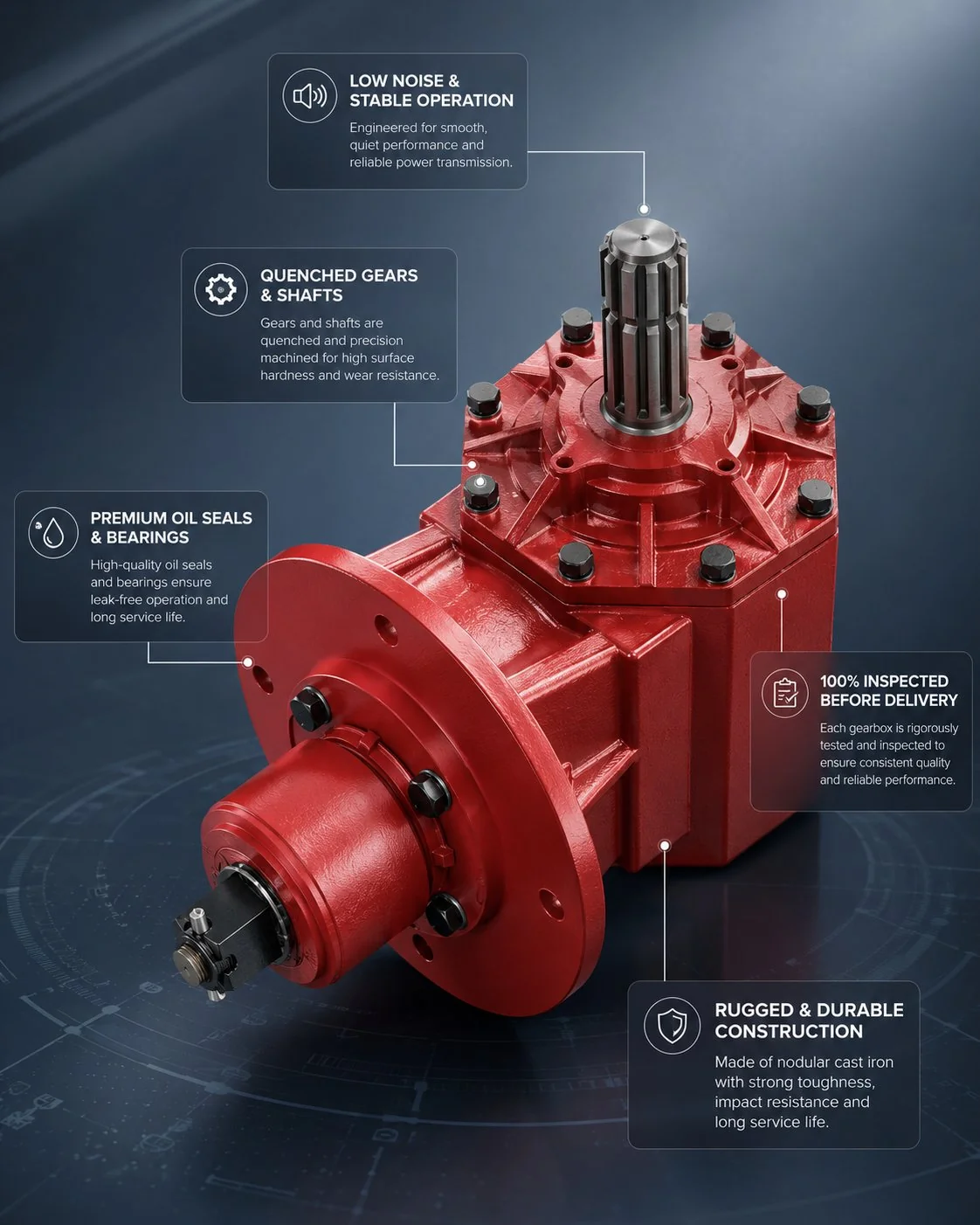 agricultural gearbox features 1